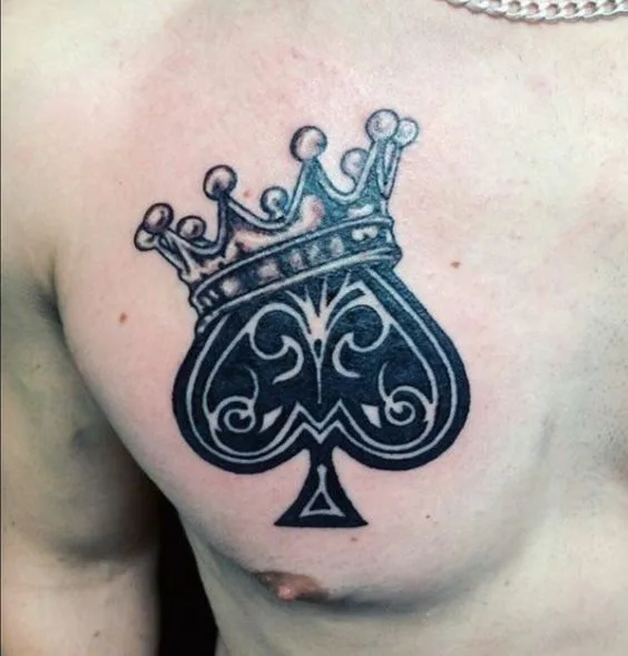 Popular Tattoo Placements for the King of Spades Design